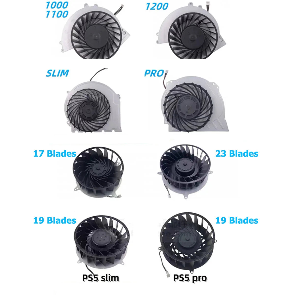 17/23/19 Blades Internal Cooling Fan For PS5 Slim PRO Cooling Cooler Fan For PS4 Console 1000/1100/1200/2000/7000 Series Game console repair parts