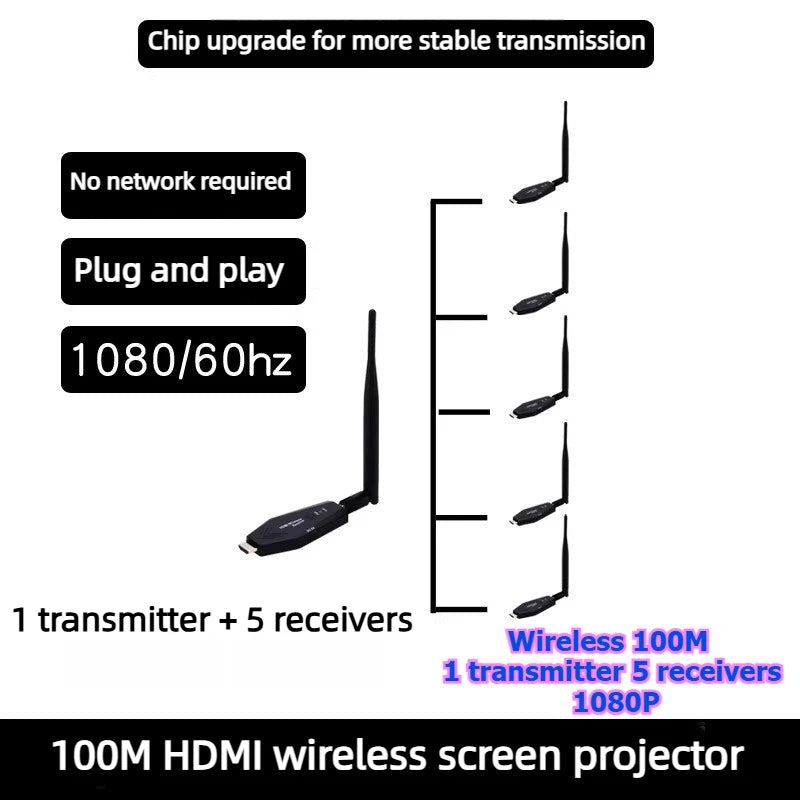 4K 1080P HDMI Wireless point-to-point Transmitter Receiver 50/100/150M Display for laptop phone monitor projector HD same screen Laptop Accessories