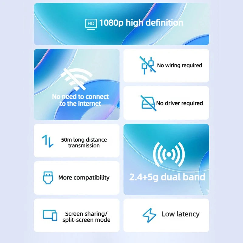 4K 1080P HDMI Wireless point-to-point Transmitter Receiver 50/100/150M Display for laptop phone monitor projector HD same screen Laptop Accessories