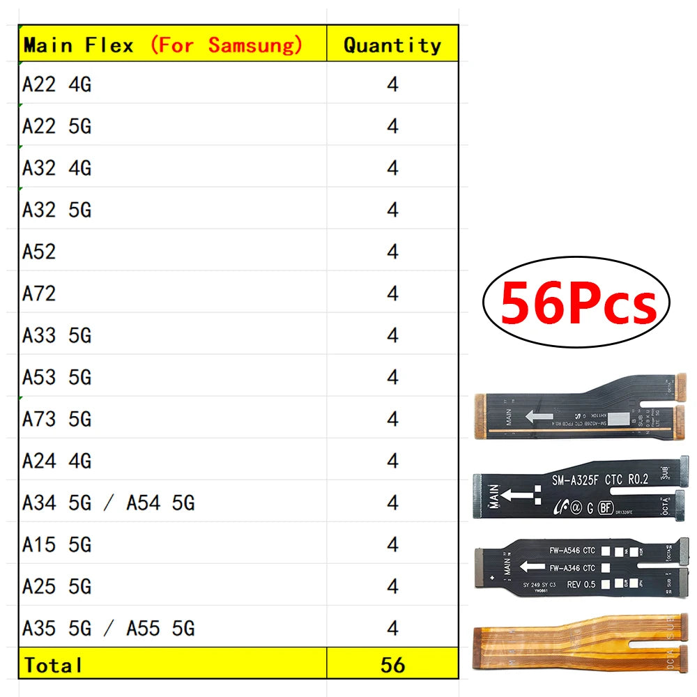28Pcs, Main Board Motherboard Mainboard Flex Cable For Samsung A22 A32 A52 A72 A33 A53 A73 A24 A34 A54 A15 A25 A35 A55 4G 5G Samsung phone repair parts