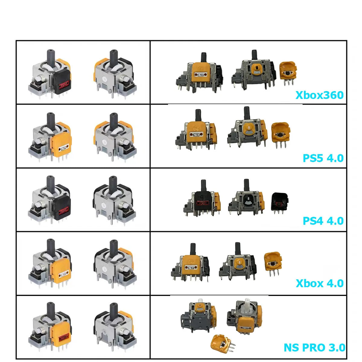 10PCS GINFULL V3.0 V4.0 3D Hall Electromagnetic Joystick for PS5 PS4 Xbox360 Xbox Series Analog Hall Effect Rocker Sensor Module Game console repair parts