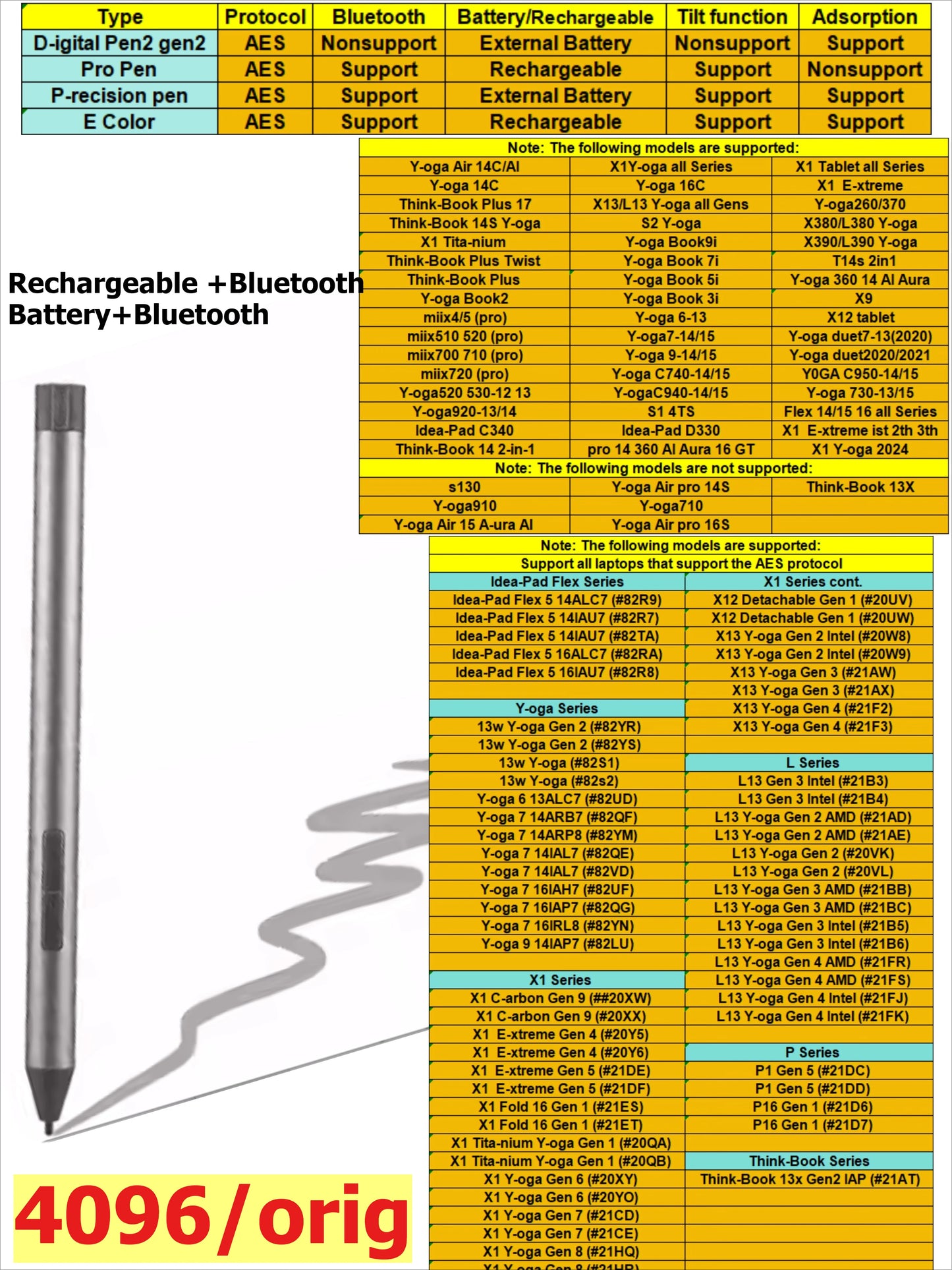 Stylus touch pen for AES L-enovo Digital Pen2 P-recision Pro pen E-Color 4096 ST70S95997 01FR722 ST70S73105 01FR719 5T70X89640