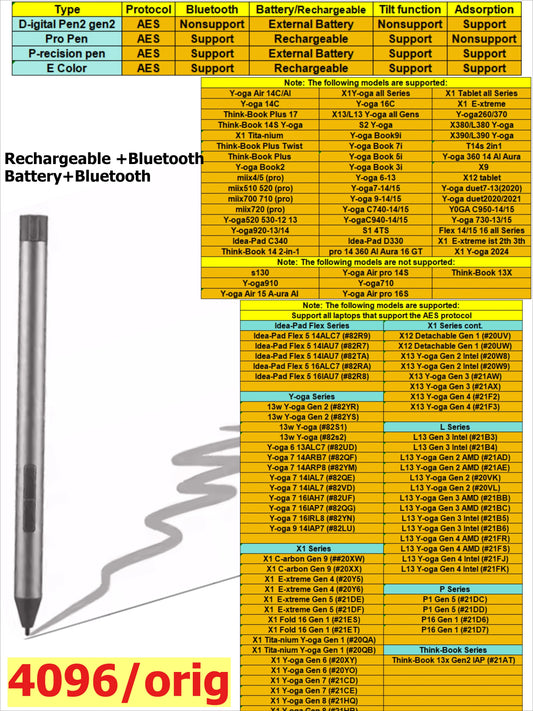 Stylus touch pen for AES L-enovo Digital Pen2 P-recision Pro pen E-Color 4096 ST70S95997 01FR722 ST70S73105 01FR719 5T70X89640