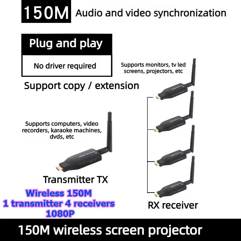 4K 1080P HDMI Wireless point-to-point Transmitter Receiver 50/100/150M Display for laptop phone monitor projector HD same screen Laptop Accessories