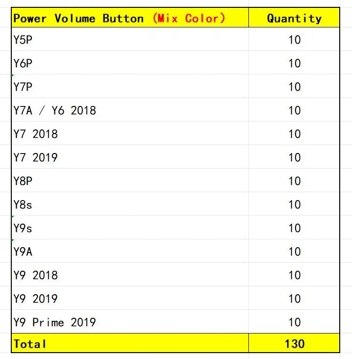 50Pcs, New For Huawei Y5P Y6P Y7P Y7A Y8s Y8P Y9s Y9A Y6 Y7 Y9 Prime 2018 2019 Power Button Volume Side Button Key Huawei phone repair parts