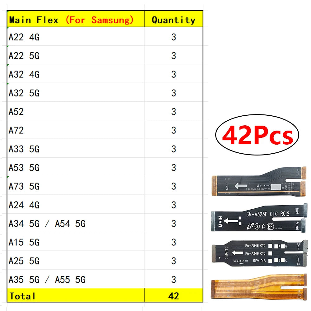 28Pcs, Main Board Motherboard Mainboard Flex Cable For Samsung A22 A32 A52 A72 A33 A53 A73 A24 A34 A54 A15 A25 A35 A55 4G 5G Samsung phone repair parts