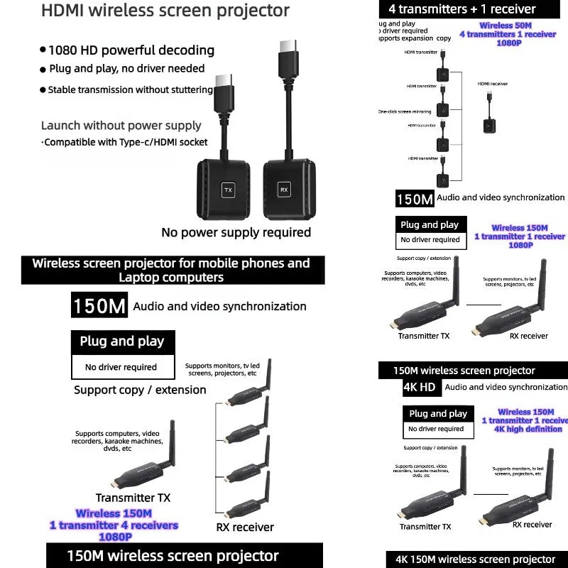 4K 1080P HDMI Wireless point-to-point Transmitter Receiver 50/100/150M Display for laptop phone monitor projector HD same screen Laptop Accessories