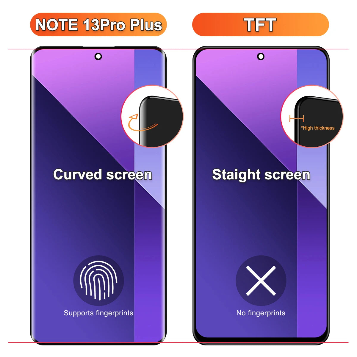 TFT Lcd For Xiaomi Redmi Note 13 Pro+ Plus 5G 23090RA98C 23090RA98G Display Touch Screen Digitizer Assembly 100% Tested Xiaomi phone repair parts