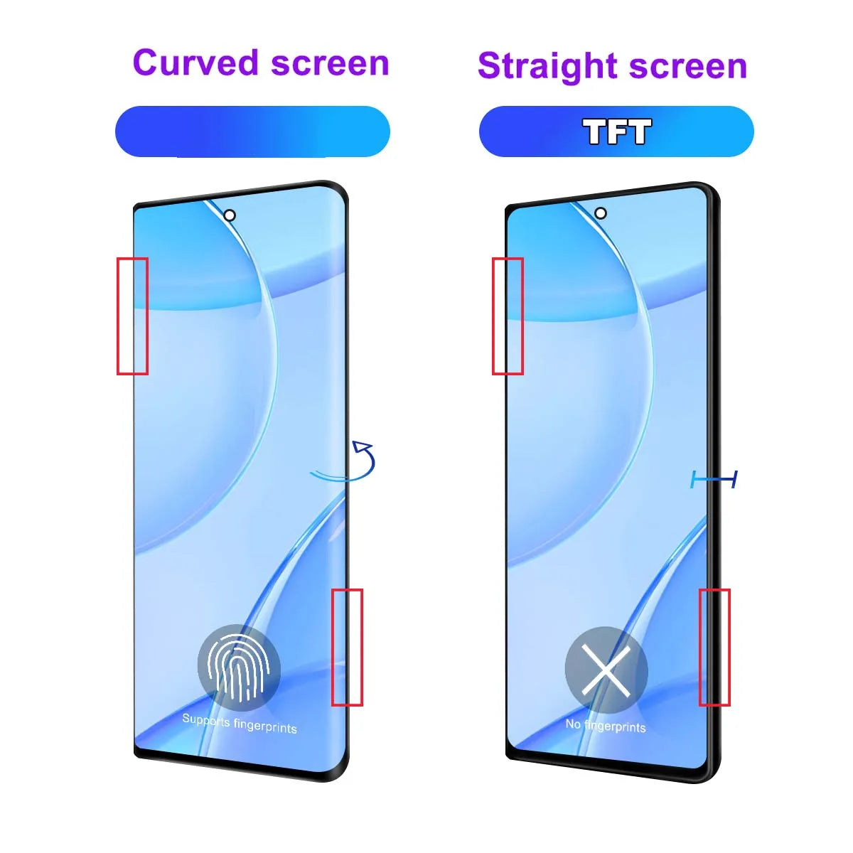 Pixel 7 Pro Display Screen for Google Pixel 7 Pro GP4BC GE2AE GFE4J LCD with Frame Touch Screen Digitizer Replacement Parts Google phone repair parts