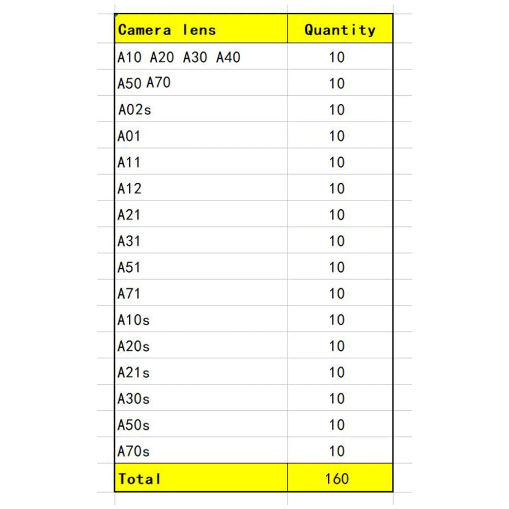 100Pcs/Lot, For Samsung A10 A20 A30 A50 A70 A10s A20s A30S A50S A21s A01 A11 A12 A21 A31 A51 A71 Rear Back Camera Glass Lens Samsung phone repair parts