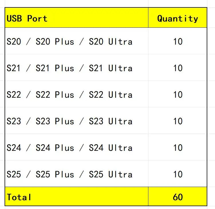 50Pcs,  New Charger Charging Connector USB Port Dock Connector Plug For Samsung S20 S21 S22 S23 S24 S25 Plus Ultra Fe Samsung phone repair parts