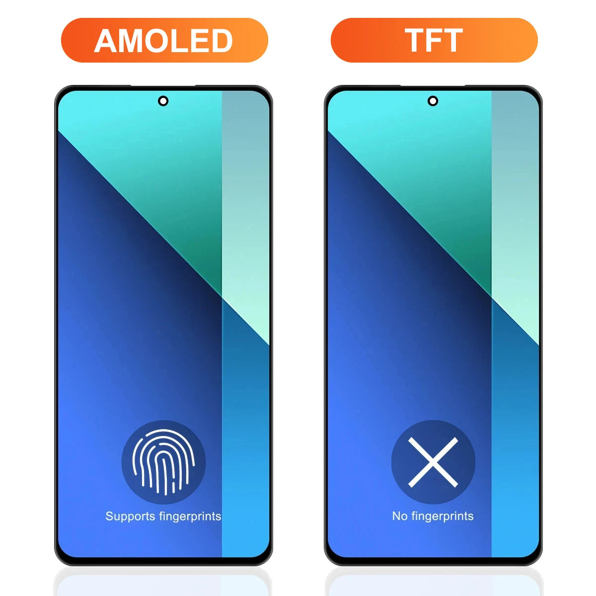 Screen for Xiaomi Redmi Note 13 4G 23129RAA4G 23124RA7EO Lcd Display Digital Touch Screen With Frame for Redmi Note 13 4G Xiaomi phone repair parts
