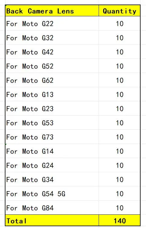 100Pcs, Back Rear Camera Glass Lens With Adhesive For Moto G22 G32 G42 G52 G62 G13 G23 G53 G73 G14 G24 G34 G54 G84 G04 G82 5G Motorola phone repair parts