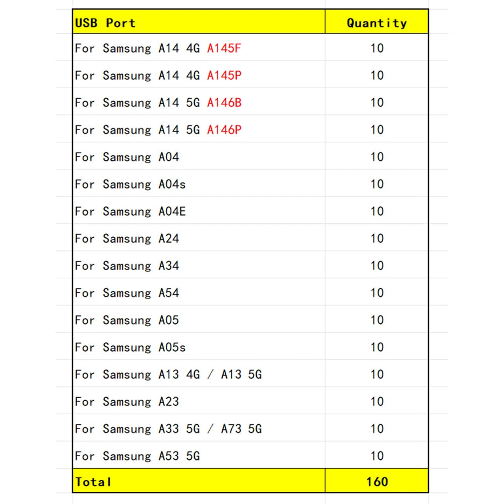 100Pcs,  Micro USB Connector Charging Port Jack Plug For Samsung A14 A04 A04s A04E A24 A34 A54 A05 A05s A13 A23 A33 A53 4G 5G Samsung phone repair parts