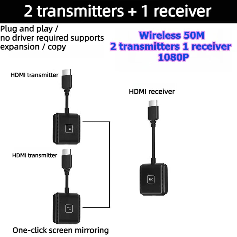 4K 1080P HDMI Wireless point-to-point Transmitter Receiver 50/100/150M Display for laptop phone monitor projector HD same screen Laptop Accessories