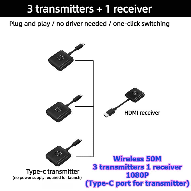 4K 1080P HDMI Wireless point-to-point Transmitter Receiver 50/100/150M Display for laptop phone monitor projector HD same screen Laptop Accessories