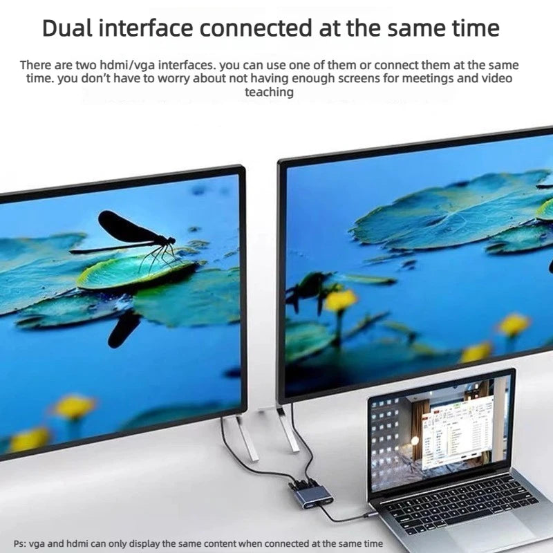 8K 4K 2K 30/60/240Hz USB Type C Docking Station to HDMI VGA RJ45 Adapter USB 3.0 HUB Splitter For Laptop phone Laptop Accessories
