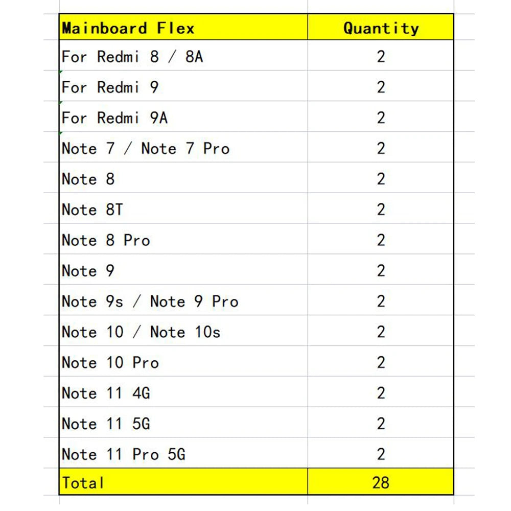 28Pcs Main Board Motherboard Connector Board Flex Cable For Xiaomi Redmi 8 8A 9 9A Note 7 8 8T 9 9s 10 10s 11 11s Pro 4G 5G  Xiaomi  Xiao mi phone repair parts