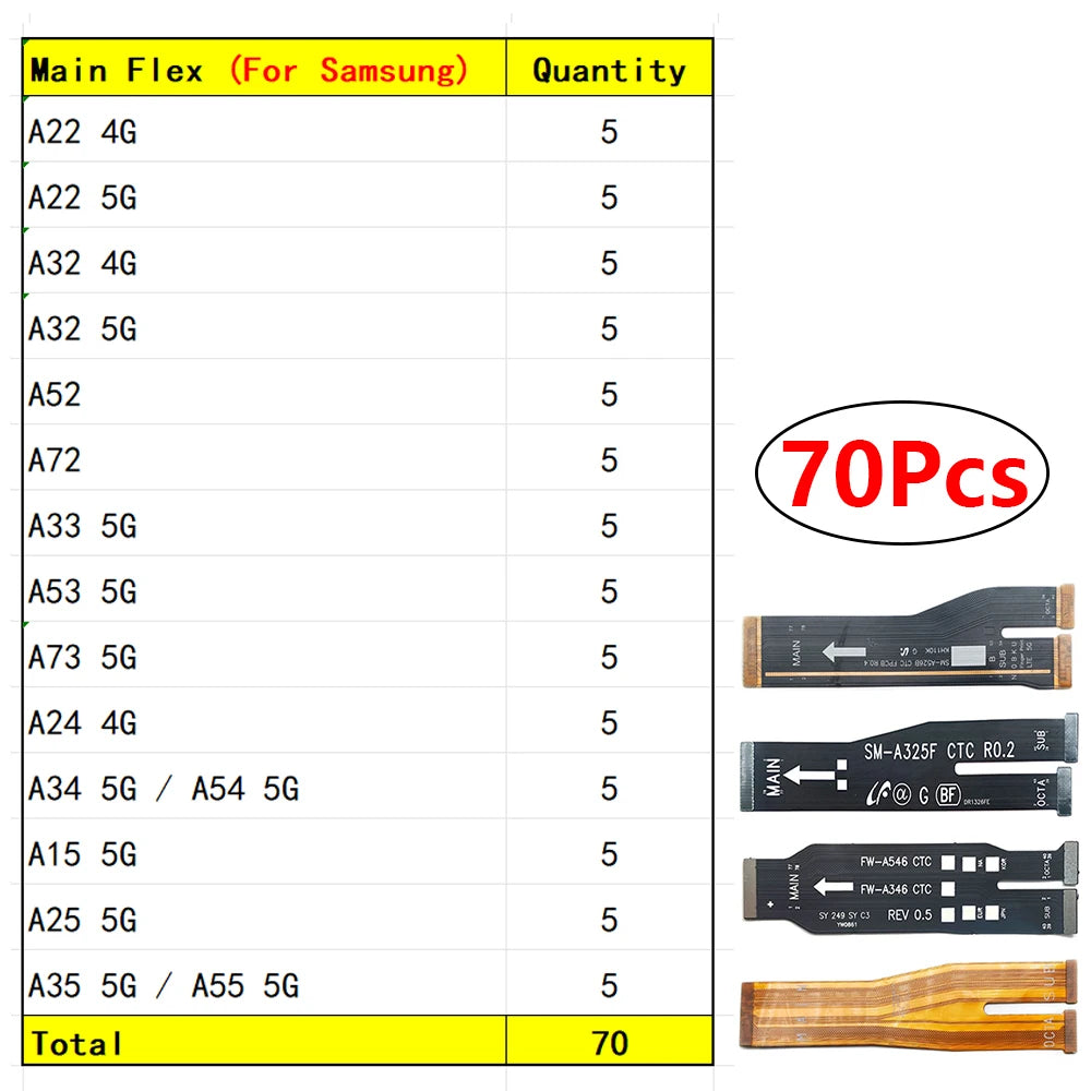 28Pcs, Main Board Motherboard Mainboard Flex Cable For Samsung A22 A32 A52 A72 A33 A53 A73 A24 A34 A54 A15 A25 A35 A55 4G 5G Samsung phone repair parts