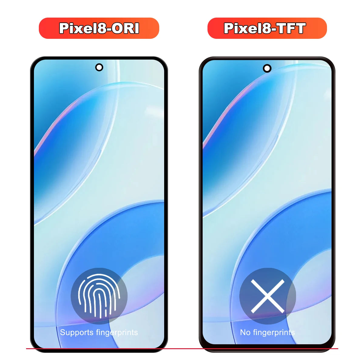 For Google Pixel 8 GKWS6 G9BQD,GA04851-US GZPFO GPJ41 LCD Display Touch Screen Digitizer Assembly With Frame 100% Teseted Google phone repair parts