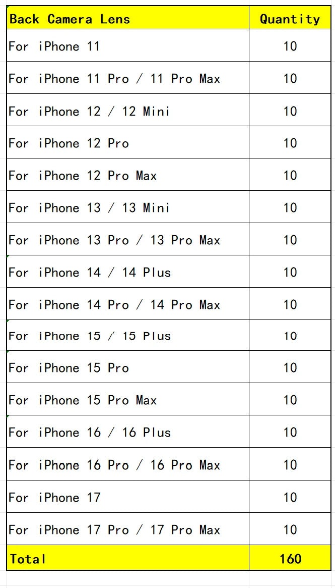 100Pcs/Lot, Rear Back Camera Glass Lens For iPhone 11 12 13 14 15 16 17 Pro Max Plus Mini With Adhesive Sticker iPhone phone repair parts