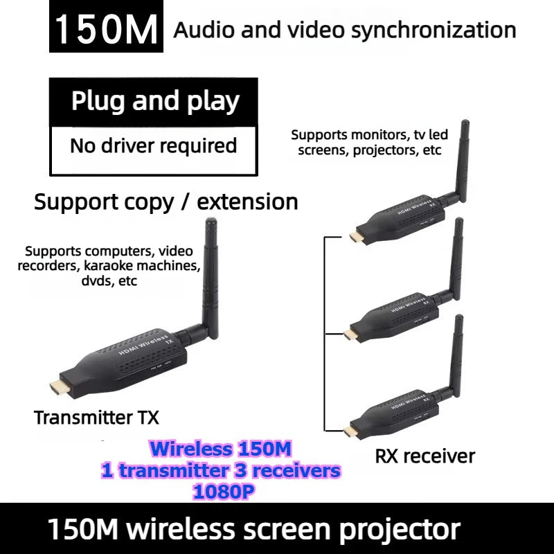 4K 1080P HDMI Wireless point-to-point Transmitter Receiver 50/100/150M Display for laptop phone monitor projector HD same screen Laptop Accessories