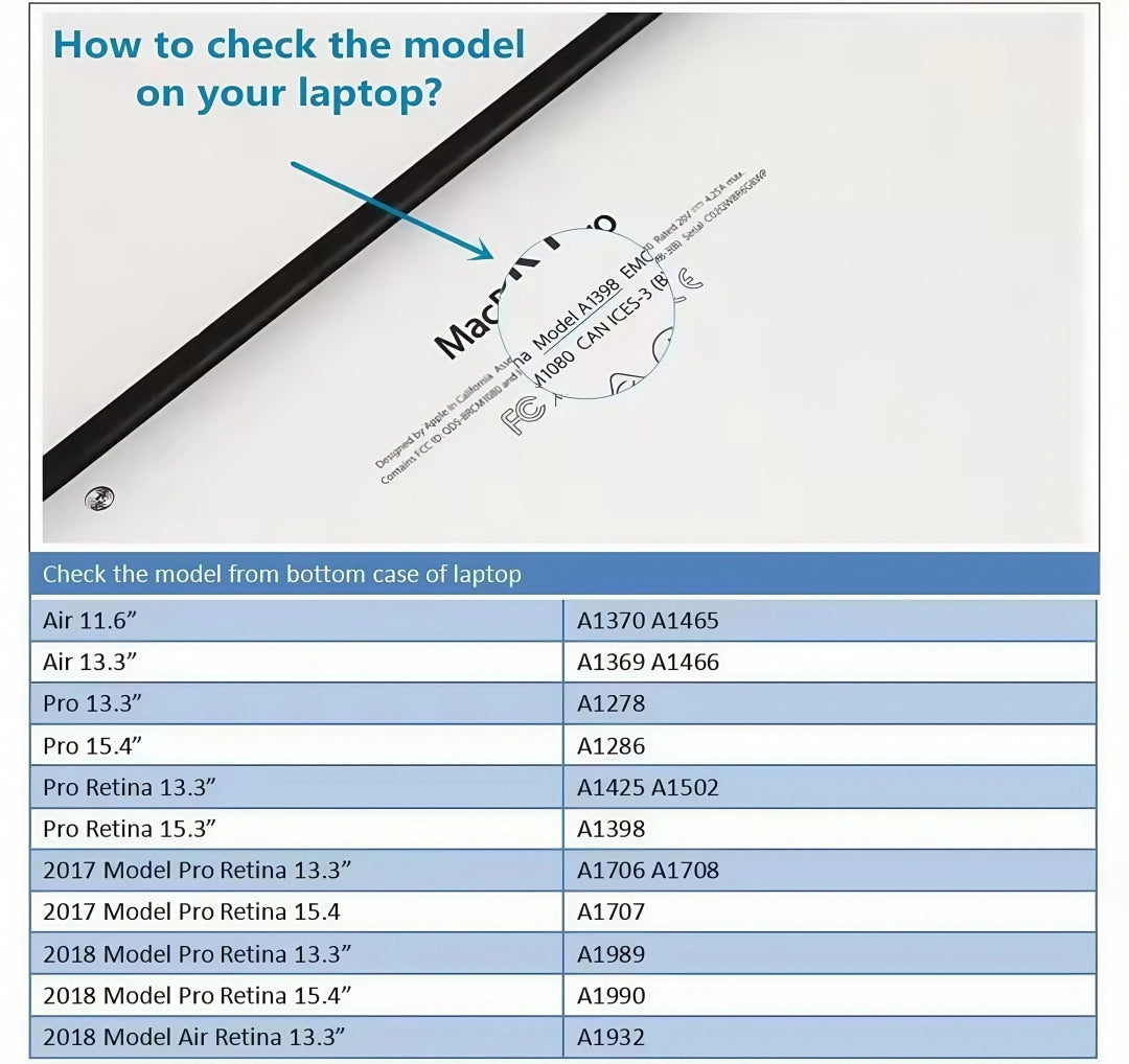 A3112/A3185/A3401 A3403/A3186 A3240 A3241 LCD Screen Display For MacBook Air Pro Max M4 13' 14' 16' LCD Panel 2024 2025 Year Macbook repair parts