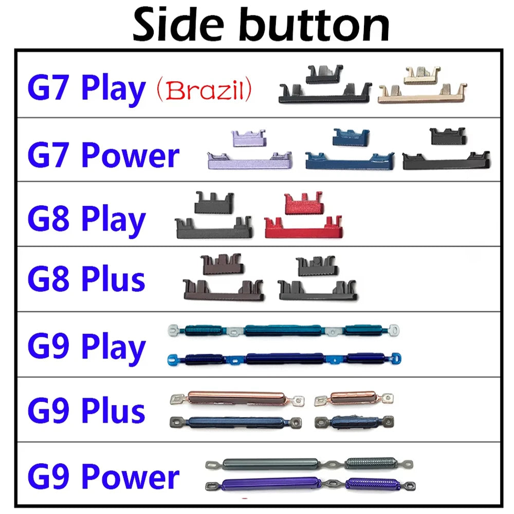 New Side Volume Button Power ON / OFF Buttton Key Set For Motorola Moto G9 G8 G7 Play Plus Power Lite Replacement Parts Motorola phone repair parts