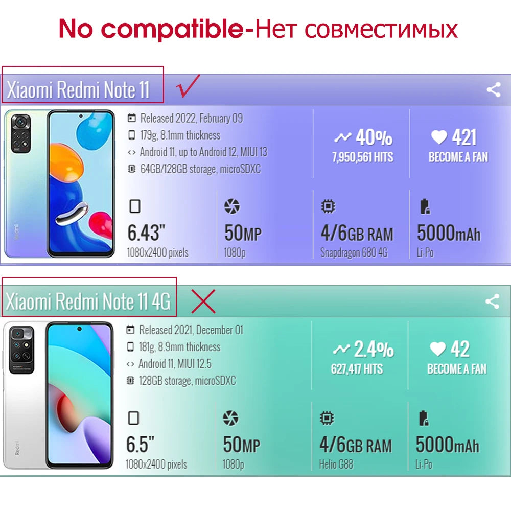 6.43'' Screen for Xiaomi Redmi Note 11 2201117TG Lcd Display Digital Touch Screen with Frame for Redmi Note 11 Replacement Xiaomi phone repair parts