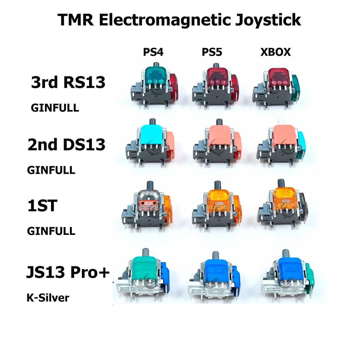 10PCS GINFULL RS13 DS13 TMR Joystick for PS5/PS4/Xbox K-Silver JS13 Pro+ 3D Analog Stick Rocker TMR Electromagnetic Joystick Game console repair parts