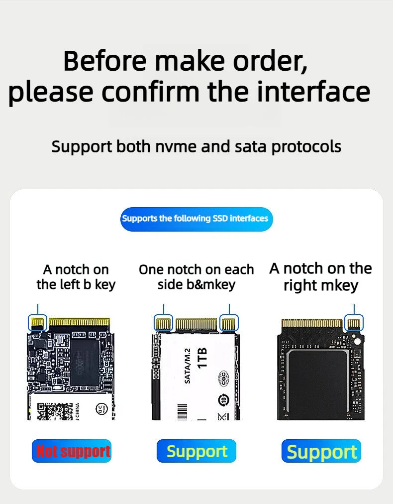 Dual Protocol m.2 ssd case Ssd Docking Station Type C USB 20Gbps offline clone  for PCIe NVME SATA 2 dual bay SSD enclosure Laptop Accessories