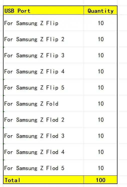 100Pcs, USB Charging Port Connector Charge Jack Socket Plug Dock For Samsung Z Flip 2 3 4 5 / Z Fold 2 3 4 5 Samsung phone repair parts