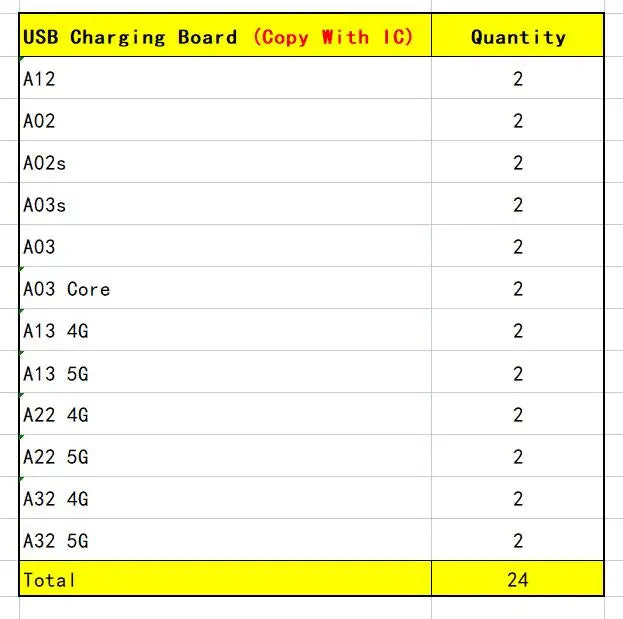 24Pcs New For Samsung A02 A12 A13 A22 A32 4G 5G A02s A03s A03 Core USB Charging Board Port Dock Charger Connector Flex Cable Samsung phone repair parts