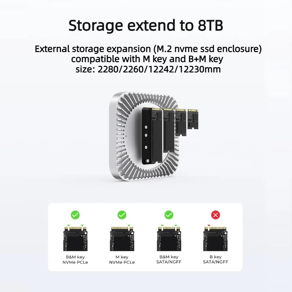 10-in-1 40Gbps USB C Hub M.2 SSD Enclosure for Mac Mini M4 Stand Type-C Docking Station SSD Case USB3.2 SD TF4.0 Thunderbolt 3