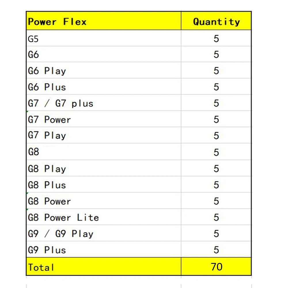 50Pcs, Volume Button Power Switch On Off Button Flex Cable For Motorola Moto G5 G6 G8 G7 G9 Plus Play Power Lite Motorola phone repair parts