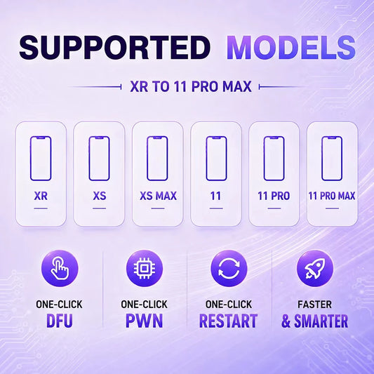 RP2350A PIC0 Engineering Test Box One-Click DFU & One-Click Reboot Tool, Quick Access Recovery Mode For Mobile Phone Repair Kit Professional Repair Tools