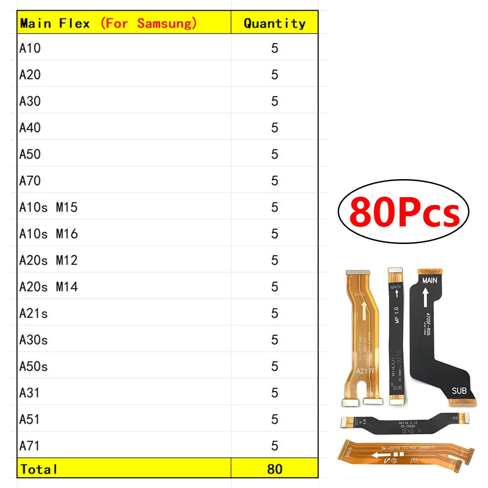 32Pcs Main Board Motherboard Connector Board Flex Cable For Samsung A10 A20 A30 A40 A50 A70 A31 A51 A71 A10s A20s A30s A50s A21s Samsung phone repair parts