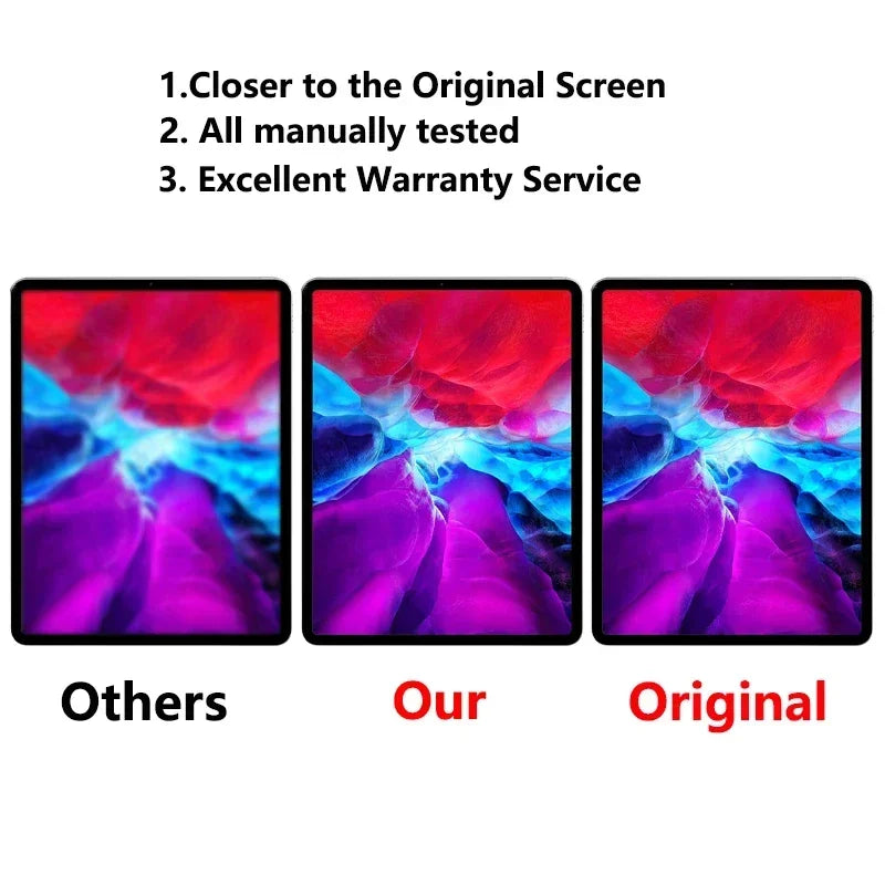 OEM LCD For Apple iPad Pro 12.9 1st A1584 A1652 2nd A1670 A1821 3rd A2014 A1983 Display Touch Screen Assembly Replacement  iPad repair parts
