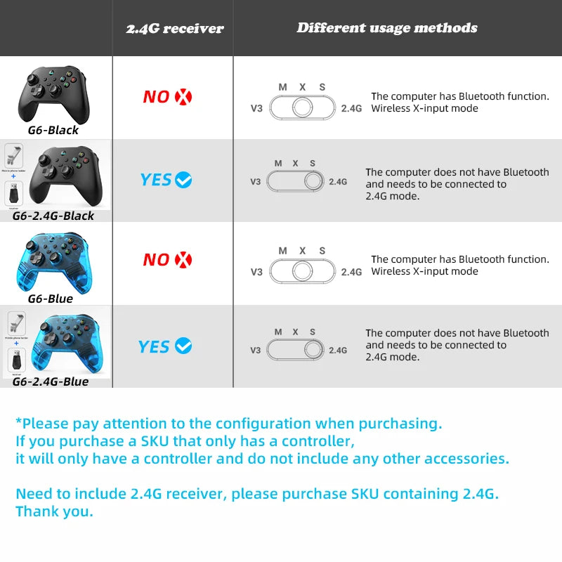 G6 Wireless Mobile Game Controller with Hall Trigger and Hall Joystick Supporting Switch/PC/Android/iOS Game console Accessories