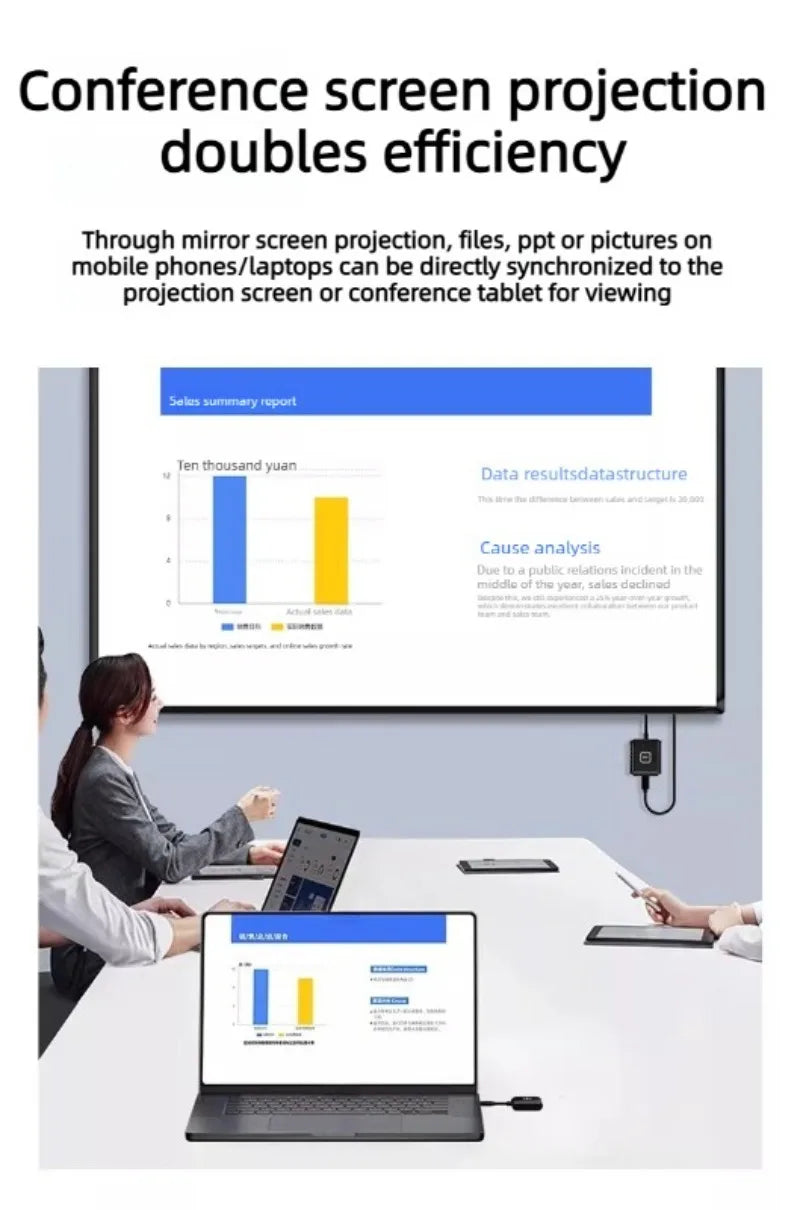 4K 1080P HDMI Wireless point-to-point Transmitter Receiver 50/100/150M Display for laptop phone monitor projector HD same screen Laptop Accessories