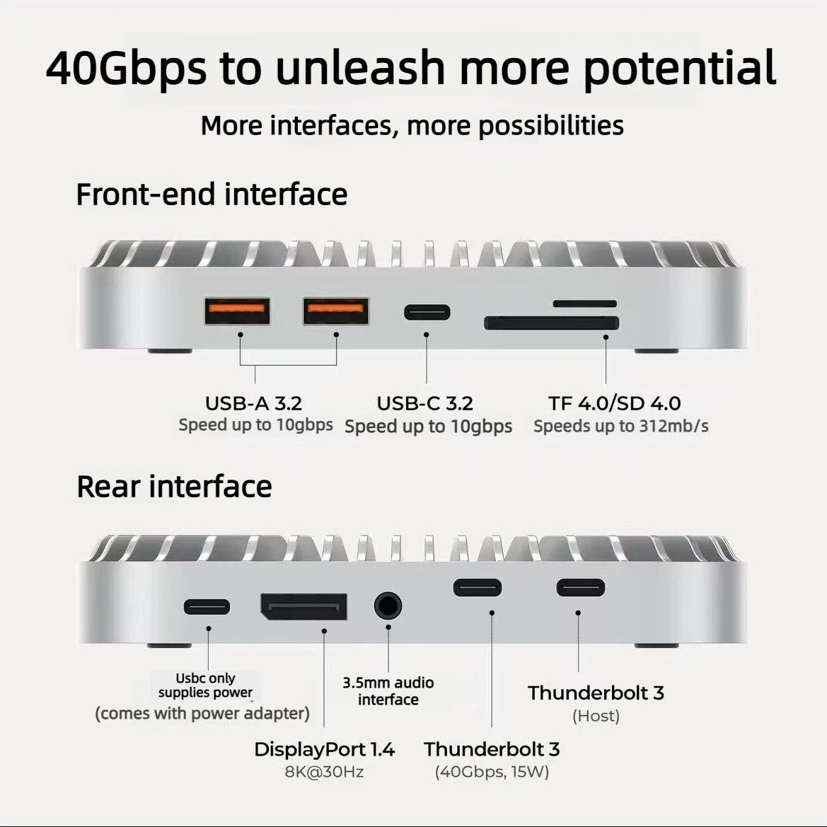 10-in-1 40Gbps USB C Hub M.2 SSD Enclosure for Mac Mini M4 Stand Type-C Docking Station SSD Case USB3.2 SD TF4.0 Thunderbolt 3