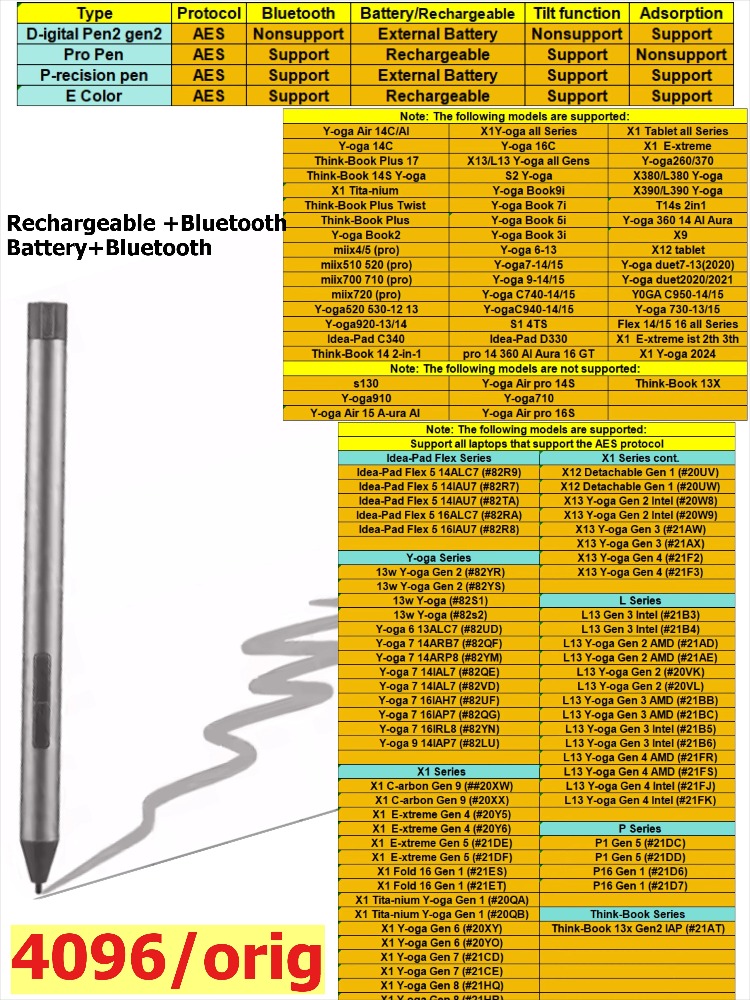 Stylus touch pen for AES Lenovo Digital Pen2 Precision Pro pen E-Color 4096 ST70S95997 01FR722 ST70S73105 01FR719 5T70X89640  Lenovo Laptop repair parts  Lenovo Tablet repair parts