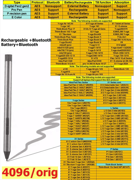 Stylus touch pen for AES Lenovo Digital Pen2 Precision Pro pen E-Color 4096 ST70S95997 01FR722 ST70S73105 01FR719 5T70X89640  Lenovo Laptop repair parts  Lenovo Tablet repair parts