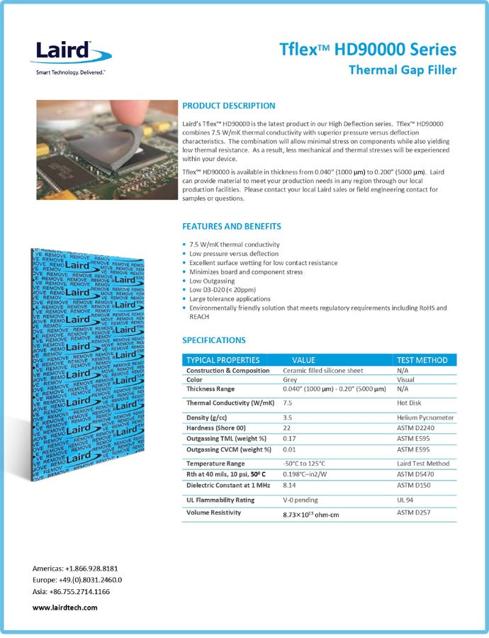 Laird HD90000 Thermal Silicone Sheet, Graphics Card Memory Power Supply Hard Disk Thermal Grease Thermal Silicone Gasket Repair Tools