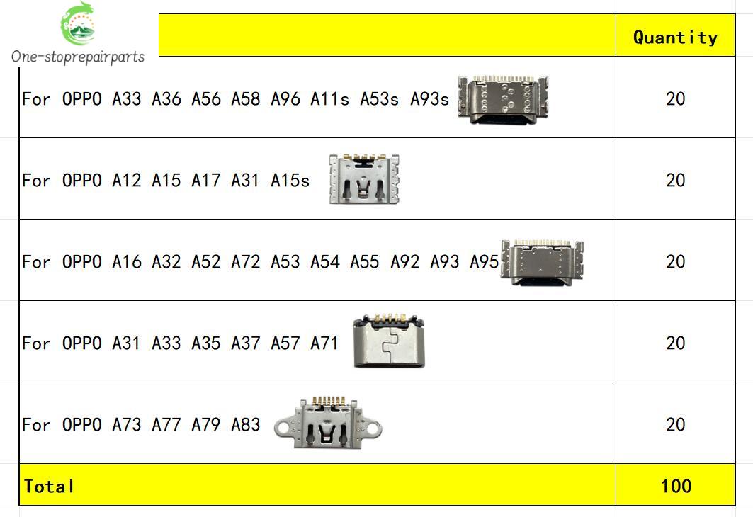 100Pcs, USB Connector Charging Charge Connector Port For OPPO A33 A36 A56 A12 A15 A31 A16 A32 A52 A72 A92 A35 A57 A71 A73 A77 OPPO phone repair parts