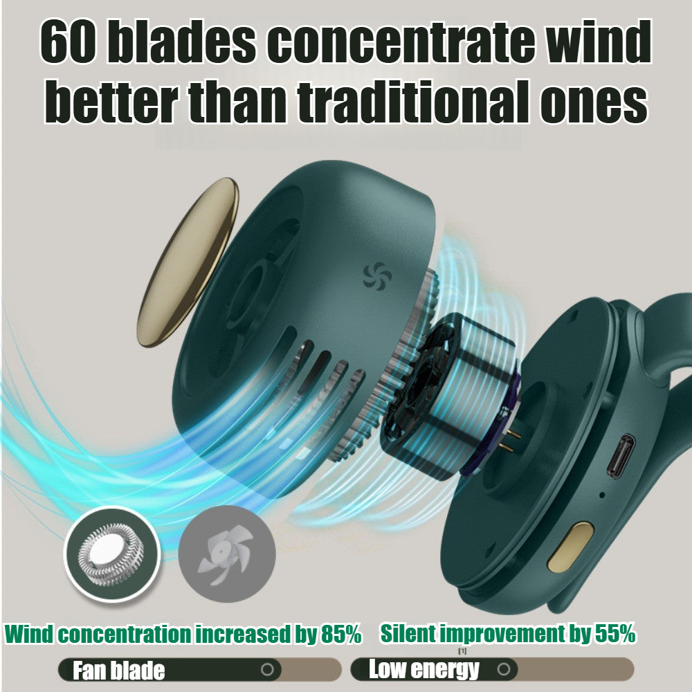 Built-in 60 Blades fan 3 Wind Speed Whirlwind Type-c charging mini fan Clamp fan 360° Rotation Clamp collar Hang around the waist Portable Hook rechargable Fan MF019