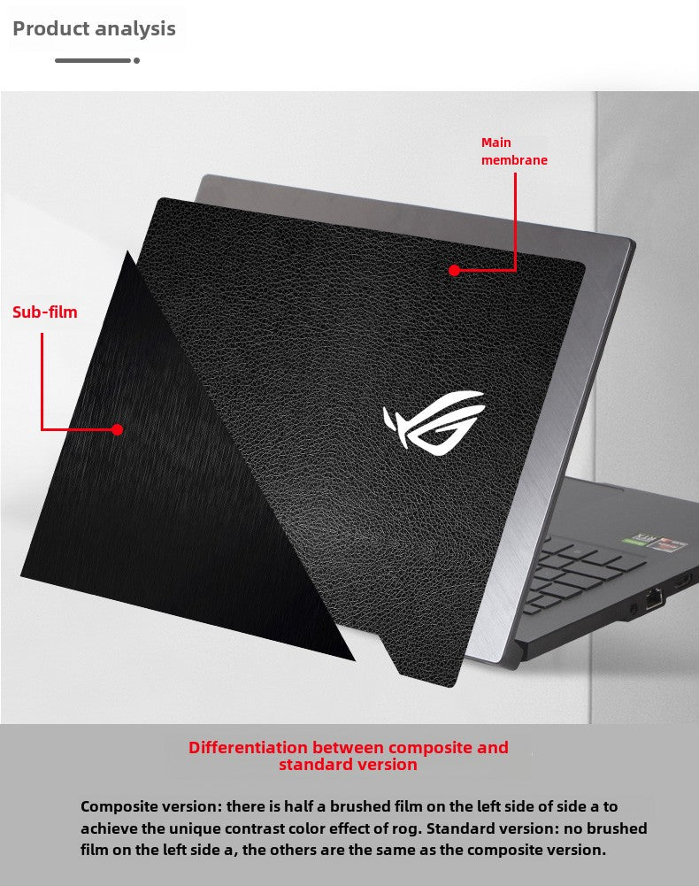 ASUS ROG ZEPHYRUS 6 Dual Screen 16-inch Laptop Film 2022 Player Country GX650R Game Competitive Ben Shell Sticker ROG ZEPHYRUS 5th Generation 43S Black Frosted Body Protective Film