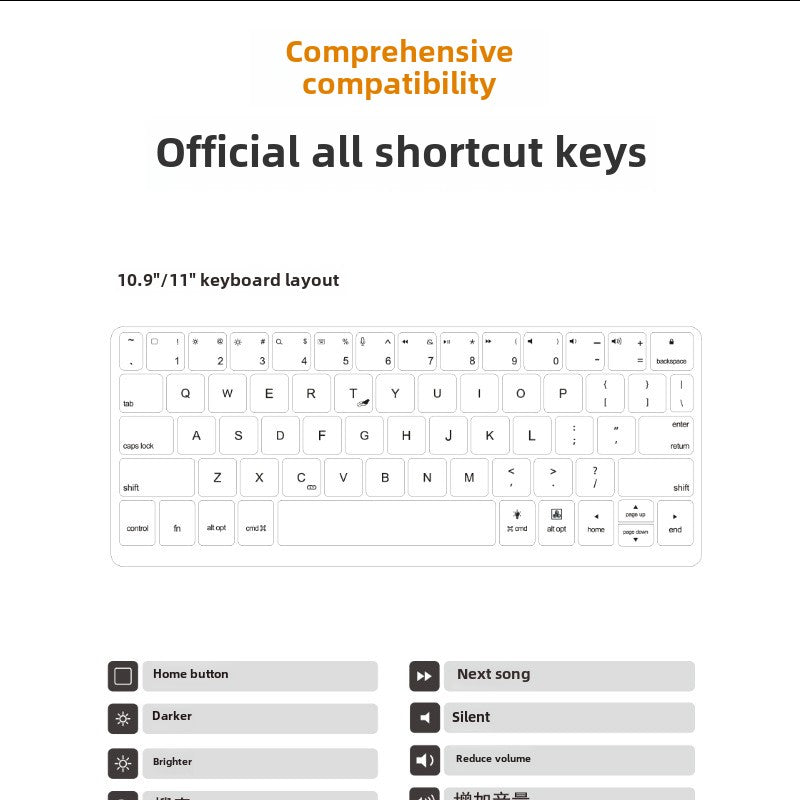 iPad Keyboard with Touch iPad Pro 11/13/12/iPad 10th Generation German Arabic Spanish English French